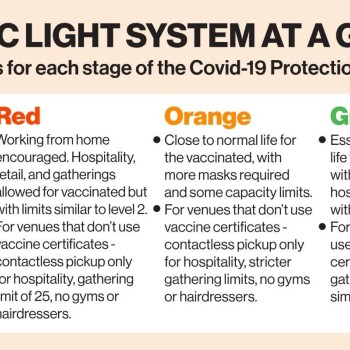 Our office & Covid-19